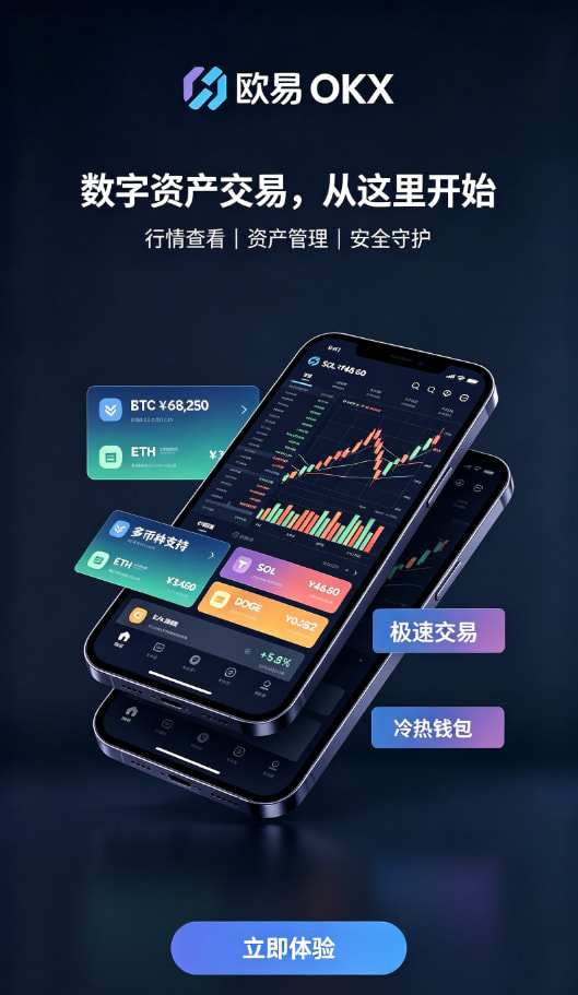 欧交易所app最新版问答图